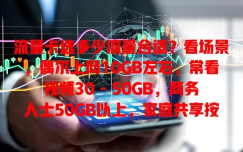 流量卡选多少流量合适？看场景，偶尔上网10GB左右，常看视频30 – 50GB，商务人士50GB以上，家庭共享按需选