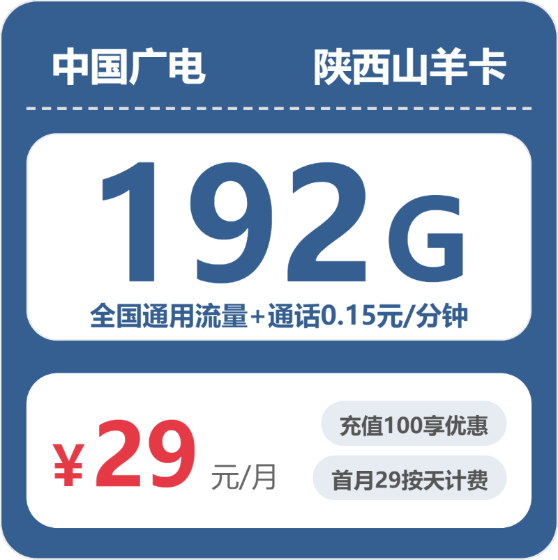 广电陕西山羊卡29元月租192G流量+0.15元/分钟通话-套餐资料及办理技巧