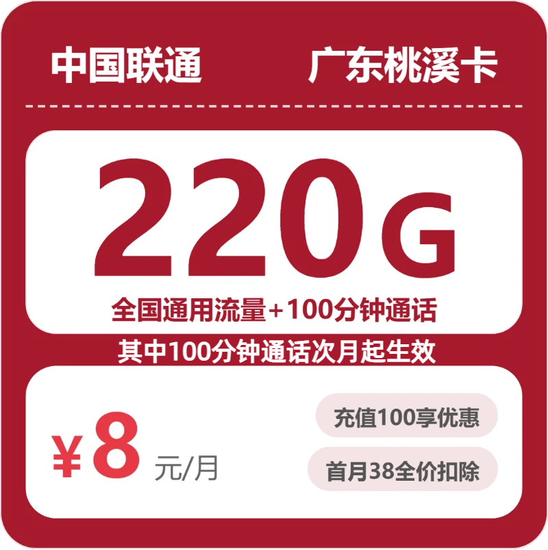 联通广东桃溪卡8元月租220G流量+100分钟通话-套餐详情及办理方式