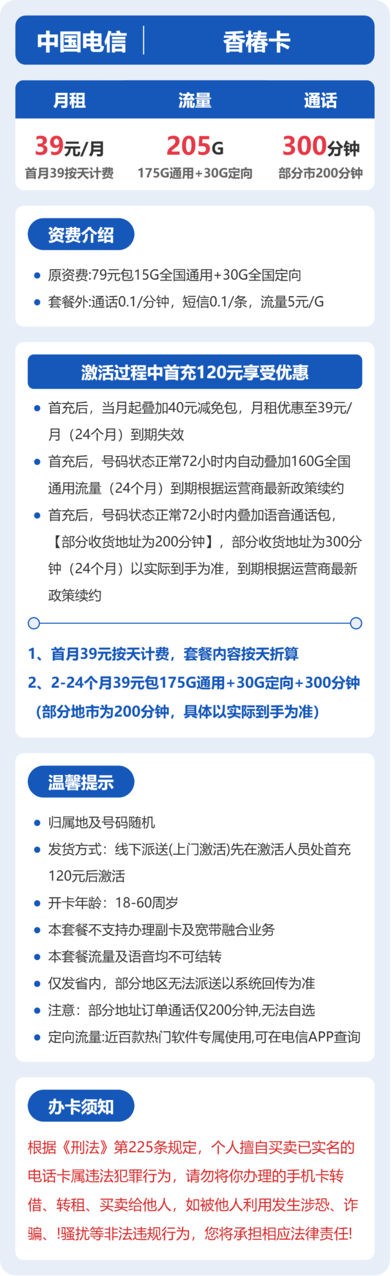 电信省内香椿卡详情