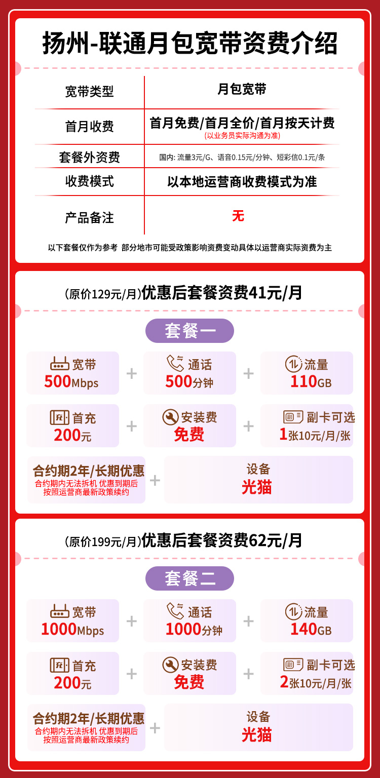 宽带套餐详情图
