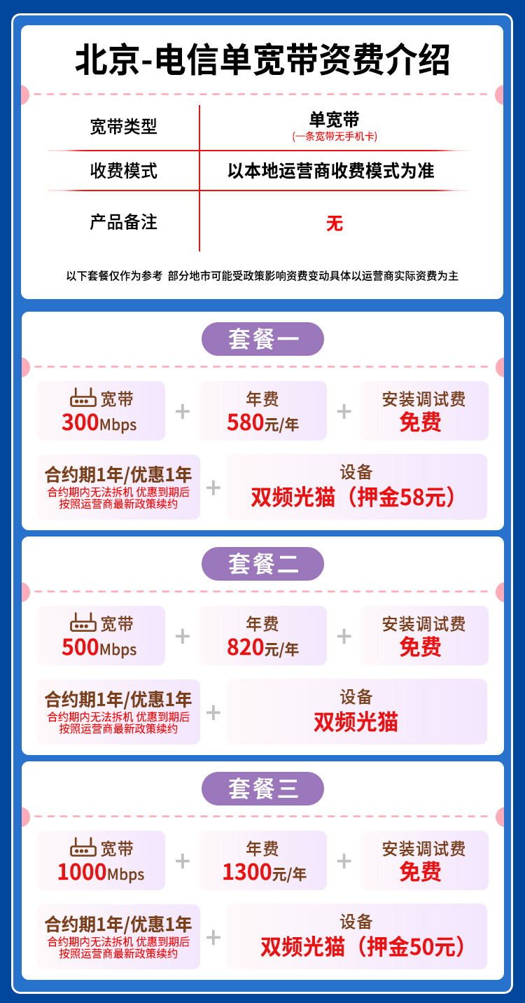 宽带套餐详情图