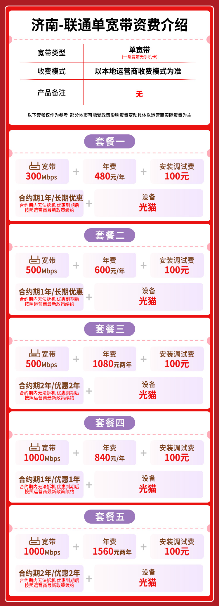 宽带套餐详情图