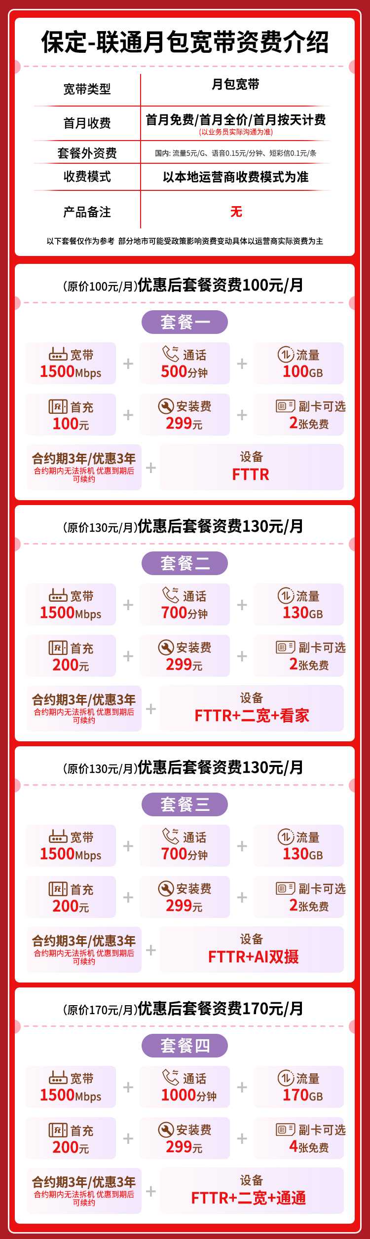 宽带套餐详情图