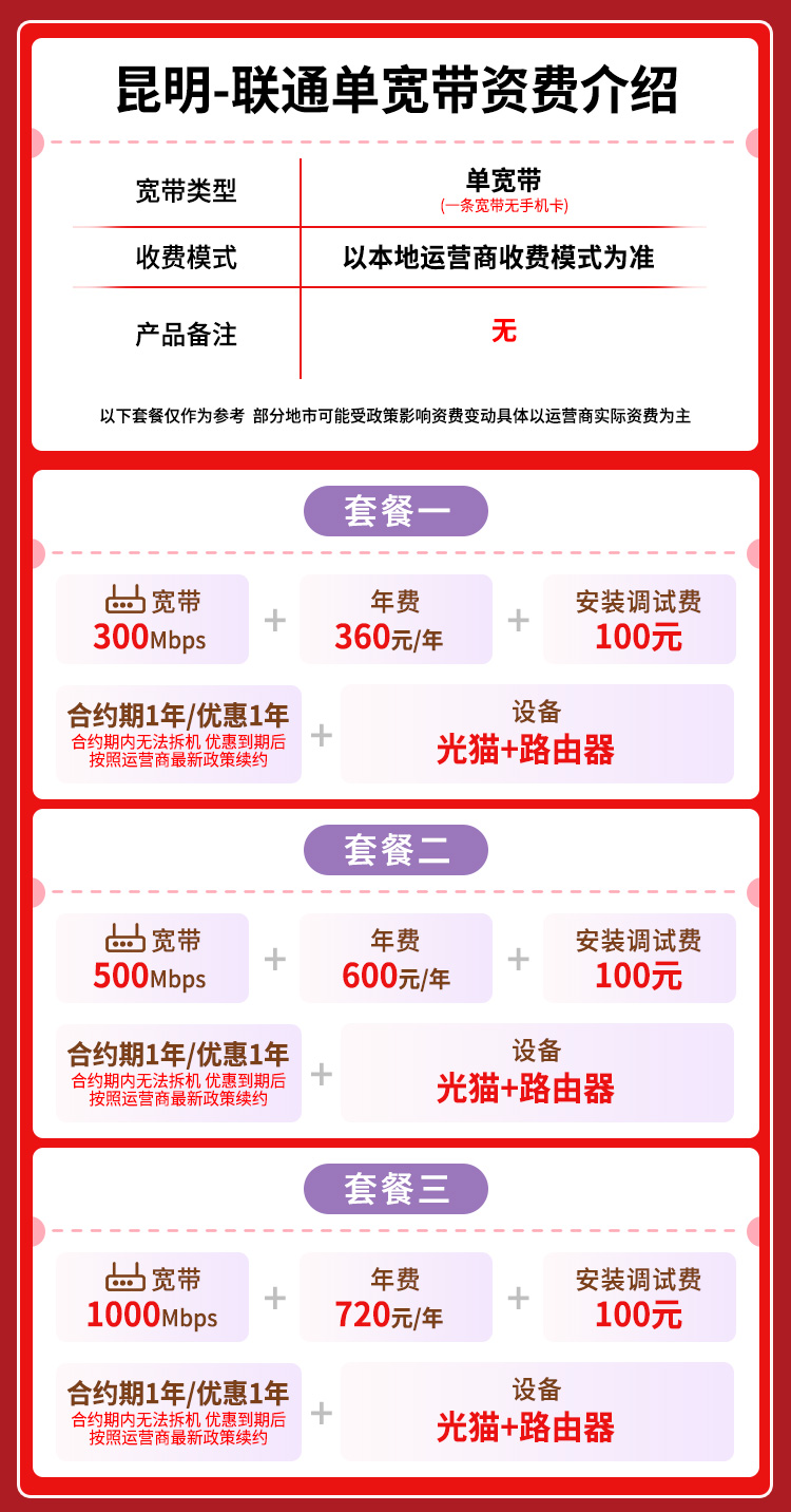宽带套餐详情图